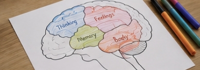 Integrative Psychology Associates